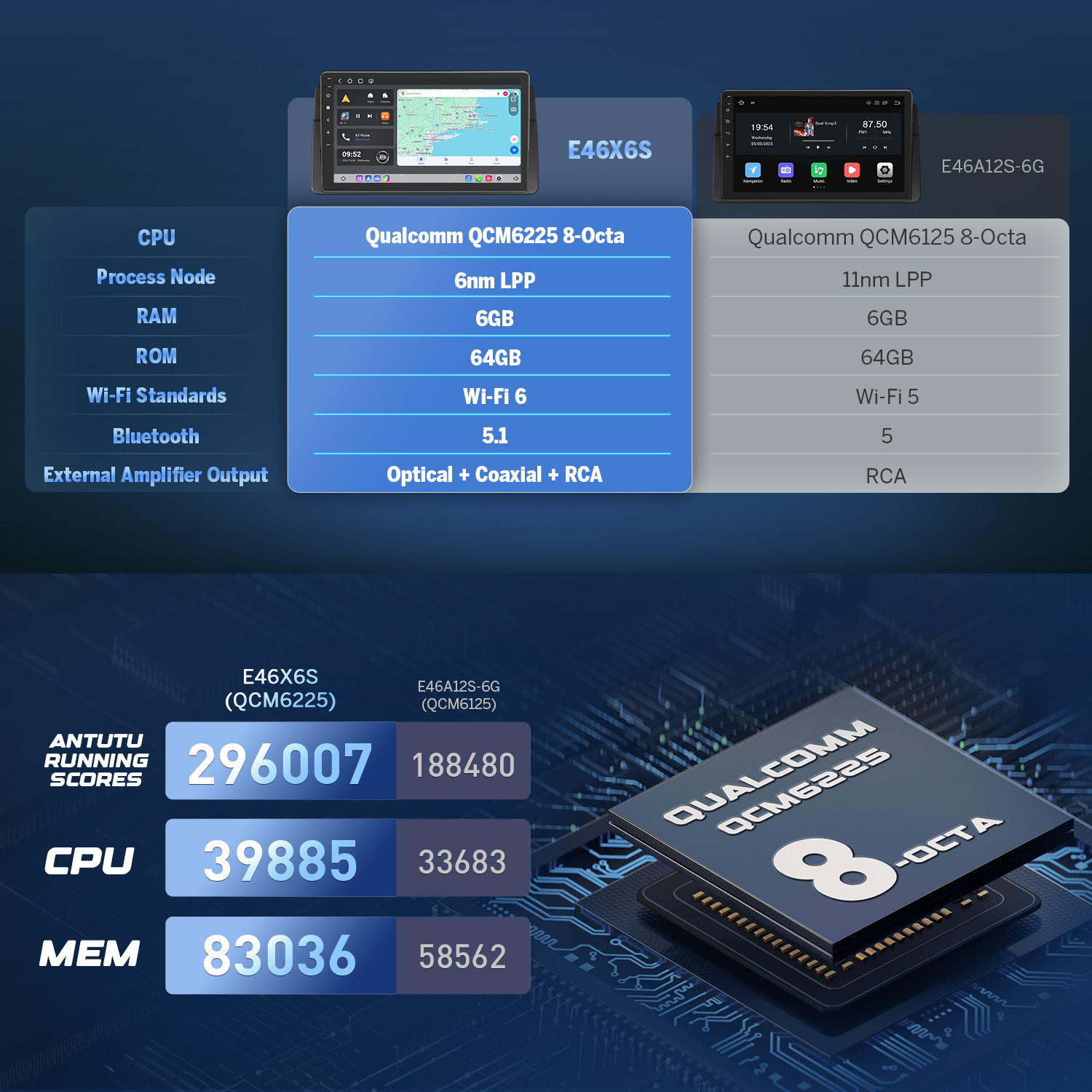 Eonon BMW 3 Series E46 & M3 9 Inch CarPlay & Android Auto Car Stereo with Qualcomm QCM6225 8-Octa CPU